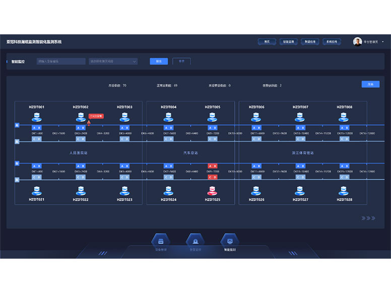 ©�¼��Ӧ������������